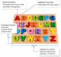 Educational Wooden Alphabet Puzzle Board for Kids – Colorful Learning Toy